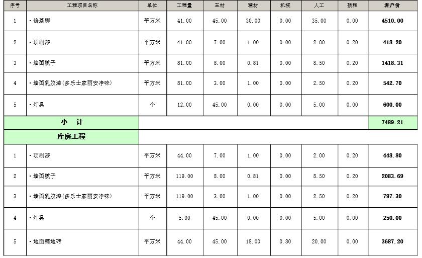 廠房裝修工程預算表