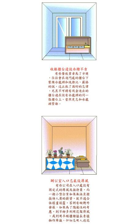 深圳辦公室風水布局圖