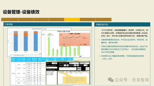 數字化智能工廠MES項目實施建設方案 PLM、NX、ERP、MES、TIA及WMS供應鏈管理集成