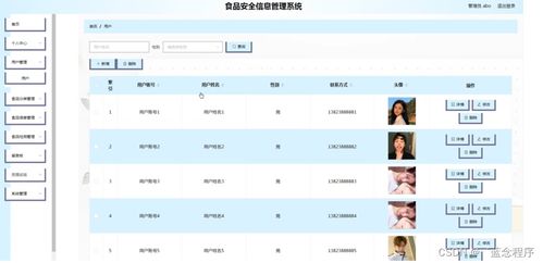 基于Java/PHP/Node.js/Python的多技術棧食品安全信息管理系統集成方案